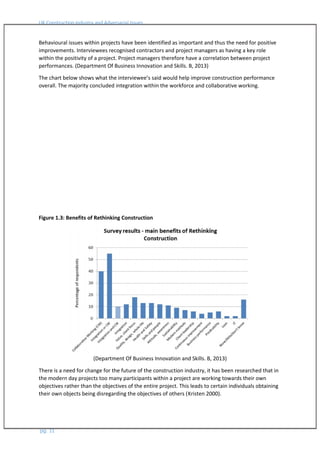 UK Construction Industry and Adversarial Issues
Behavioural issues within projects have been identified as important and thus the need for positive
improvements. Interviewees recognised contractors and project managers as having a key role
within the positivity of a project. Project managers therefore have a correlation between project
performances. (Department Of Business Innovation and Skills. B, 2013)
The chart below shows what the interviewee’s said would help improve construction performance
overall. The majority concluded integration within the workforce and collaborative working.
Figure 1.3: Benefits of Rethinking Construction
(Department Of Business Innovation and Skills. B, 2013)
There is a need for change for the future of the construction industry, it has been researched that in
the modern day projects too many participants within a project are working towards their own
objectives rather than the objectives of the entire project. This leads to certain individuals obtaining
their own objects being disregarding the objectives of others (Kristen 2000).
pg. 11
 