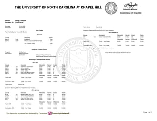 Name: Yang,Chenjian
Student ID: 720518639
Page 1 of 1
Birthdate: 10/15/1995
Print Date: 10/27/2015
Test Credits
Test Credits Applied Toward AS Bachelor
2014 Fall
Course Description Earned
MATH 110P ALGEBRA 0.000
MATH 129P PRECALCULUS MATHEMATICS 0.000
Test Transfer Totals: 0.000
Academic Program History
Program: AS Bachelor
05/15/2014: Active in Program
05/15/2014: College of Arts and Sciences
Mathematical Decision Sciences Major
Beginning of Undergraduate Record
2014 Fall
Course Description Attempted Earned Grade Points
ANTH 123 HABITAT & HUMANITY 3.000 3.000 PS 0.000
ASTR 101 INTRO ASTRO I 3.000 3.000 A 12.000
ASTR 101L INTRO ASTR LAB 1.000 1.000 A- 3.700
ECON 101 ECON: INTRO 3.000 3.000 A- 11.100
ENGL 105 ENG COMP & RHETORIC 3.000 3.000 A 12.000
MATH 231 CALC FUNC ONE VAR I 3.000 3.000 A 12.000
Attempted Earned GPA Units Points
Term GPA 3.908 Term Totals 16.000 16.000 13.000 50.800
Cumulative GPA 3.908 Cum Totals 16.000 16.000 13.000 50.800
Term Honor: Dean's List
Academic Standing Effective 12/12/2014: Good Standing
2015 Spring
Course Description Attempted Earned Grade Points
BUSI 101 MANAGEMENT ACCTG 4.000 4.000 A 16.000
COMP 110 INTRO PROGRAMMING 3.000 3.000 A 12.000
ECON 410 MICRO THEORY 3.000 3.000 A 12.000
MATH 232 CAL FUNC ONE VAR II 3.000 3.000 A 12.000
POLI 100 INTRO TO GOVT IN US 3.000 3.000 A 12.000
Attempted Earned GPA Units Points
Term GPA 4.000 Term Totals 16.000 16.000 16.000 64.000
Cumulative GPA 3.959 Cum Totals 32.000 32.000 29.000 114.800
Term Honor: Dean's List
Academic Standing Effective 05/05/2015: Good Standing
2015 Summer II
Course Description Attempted Earned Grade Points
ISP 443 EXCH IN SINGAPORE 6.000 0.000 NR 0.000
Attempted Earned GPA Units Points
Term GPA 0.000 Term Totals 6.000 0.000 0.000 0.000
Cumulative GPA 3.959 Cum Totals 38.000 32.000 29.000 114.800
Academic Standing Effective 07/28/2015: Good Standing
End of Official Undergraduate Academic Record
 