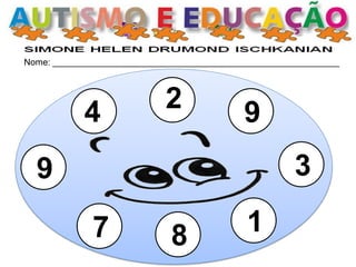 Nome: __________________________________________________________ 
2 
9 
8 
1 
3 
9 
4 
7  