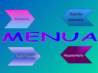 Kokapena Ikusizko azterketa Deskribapena Hausnarketa MENUA 