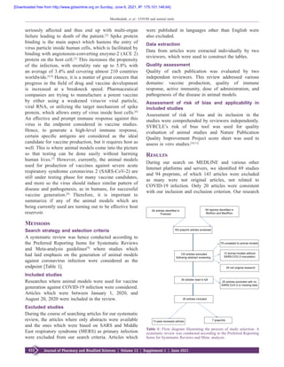 S32 Journal of Pharmacy and Bioallied Sciences  ¦  Volume 13  ¦  Supplement 1  ¦  June 2021
Moothedath, et al.: COVID and animal trails
seriously affected and thus end up with multi‑organ
failure leading to death of the patient.[2]
Spike protein
binding is the main aspect which hastens the entry of
virus particle inside human cells, which is facilitated by
binding with angiotensin‑converting enzyme‑2 (ACE 2)
protein on the host cell.[3]
This increases the propensity
of the infection, with mortality rate up to 5.8% with
an average of 3.4% and covering almost 210 countries
worldwide.[4,5]
Hence, it is a matter of great concern that
progress in the field of drug and vaccine development
is increased at a breakneck speed. Pharmaceutical
companies are trying to manufacture a potent vaccine
by either using a weakened virus/or viral particle,
viral RNA, or utilizing the target mechanism of spike
protein, which allows entry of virus inside host cells.[6]
An effective and prompt immune response against this
virus is the endpoint considered in vaccine studies.
Hence, to generate a high‑level immune response,
certain specific antigens are considered as the ideal
candidate for vaccine production, but it requires host as
well. This is where animal models come into the picture
so that testing can be done easily without harming
human lives.[7]
However, currently, the animal models
used for production of vaccines against severe acute
respiratory syndrome coronavirus 2 (SARS‑CoV‑2) are
still under testing phase for many vaccine candidates,
and more so the virus should induce similar pattern of
disease and pathogenesis, as in humans, for successful
vaccine generation.[8]
Therefore, it is important to
summarize if any of the animal models which are
being currently used are turning out to be effective host
reservoir.
Methods
Search strategy and selection criteria
A systematic review was hence conducted according to
the Preferred Reporting Items for Systematic Reviews
and Meta‑analysis guidelines[9]
where studies which
had laid emphasis on the generation of animal models
against coronavirus infection were considered as the
endpoint [Table 1].
Included studies
Researches where animal models were used for vaccine
generation against COVID‑19 infection were considered.
Articles which were between January 1, 2020, and
August 20, 2020 were included in the review.
Excluded studies
During the course of searching articles for our systematic
review, the articles where only abstracts were available
and the ones which were based on SARS and Middle
East respiratory syndrome (MERS) as primary infection
were excluded from our search criteria. Articles which
were published in languages other than English were
also excluded.
Data extraction
Data from articles were extracted individually by two
reviewers, which were used to construct the tables.
Quality assessment
Quality of each publication was evaluated by two
independent reviewers. This review addressed various
domains: vaccine production, quality of immune
response, active immunity, dose of administration, and
pathogenesis of the disease in animal models.
Assessment of risk of bias and applicability in
included studies
Assessment of risk of bias and its inclusion in the
studies were comprehended by reviewers independently.
SYRCLE’s risk of bias tool was used for quality
evaluation of animal studies and Nature Publication
Quality Improvement Project score sheet was used to
assess in vitro studies.[10,11]
Results
During our search on MEDLINE and various other
Internet platforms and servers, we identified 69 studies
and 94 preprints, of which 143 articles were excluded
as many were not original articles, not related to
COVID‑19 infection. Only 20 articles were consistent
with our inclusion and exclusion criterion. Our research
64 articles identified in
Pubmed
94 reprints identified in
BioRxiv and MedRxiv
163 preprint articles screened
123 articles excluded
following abstract screening
40 articles read in full
20 articles included
7 preprints
76 unrelated to animal models
35 not original research
12 animal models without
SARS-COV-2 inoculation
20 articles excluded with no
SARS-CoV-2 or missing data
13 peer-reviewed articles
Table 1: Flow diagram illustrating the process of study selection. A
systematic review was conducted according to the Preferred Reporting
Items for Systematic Reviews and Meta- analysis
[Downloaded free from http://www.jpbsonline.org on Sunday, June 6, 2021, IP: 175.101.146.64]
 