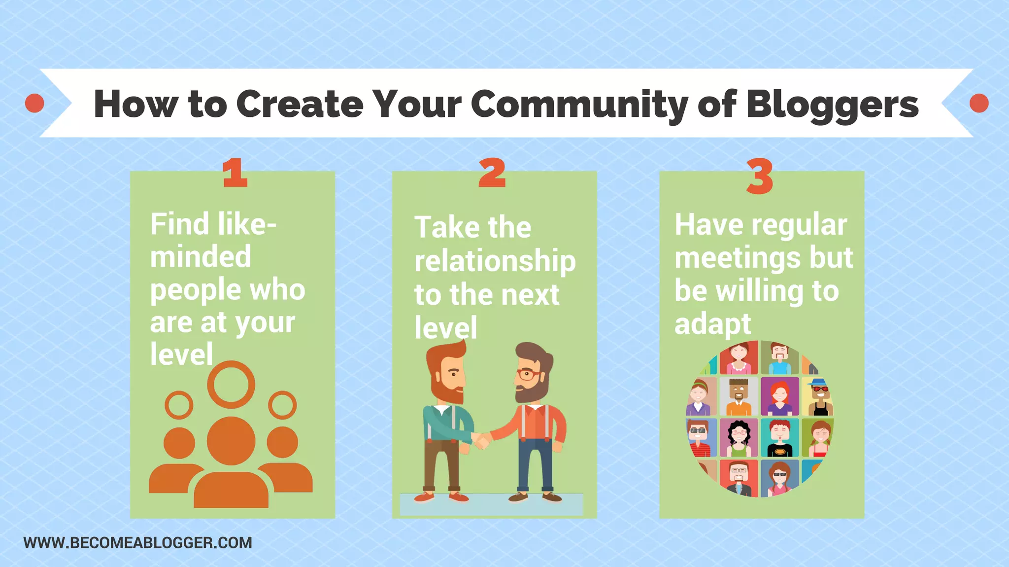 How to Create Your Community of Bloggers
Find like-
minded
people who
are at your
level
Take the
relationship
to the next
level
Have regular
meetings but
be willing to
adapt
1 2 3
WWW.BECOMEABLOGGER.COM