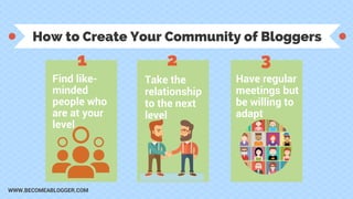 How to Create Your Community of Bloggers
Find like-
minded
people who
are at your
level
Take the
relationship
to the next
...