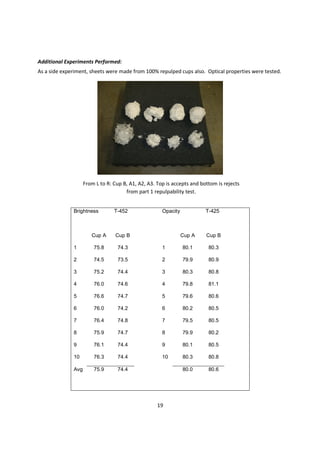 257012845-recyclingpaperpackagingwithOCC-whitepaper.pdf