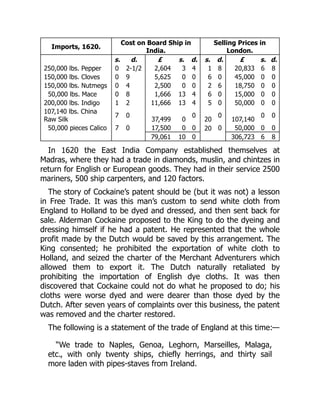 Imports, 1620.
Cost on Board Ship in
India.
Selling Prices in
London.
s. d. £ s. d. s. d. £ s. d.
250,000 lbs. Pepper 0 2-1/2 2,604 3 4 1 8 20,833 6 8
150,000 lbs. Cloves 0 9 5,625 0 0 6 0 45,000 0 0
150,000 lbs. Nutmegs 0 4 2,500 0 0 2 6 18,750 0 0
50,000 lbs. Mace 0 8 1,666 13 4 6 0 15,000 0 0
200,000 lbs. Indigo 1 2 11,666 13 4 5 0 50,000 0 0
107,140 lbs. China
Raw Silk
7 0
37,499 0
0
20
0
107,140
0 0
50,000 pieces Calico 7 0 17,500 0 0 20 0 50,000 0 0
79,061 10 0 306,723 6 8
In 1620 the East India Company established themselves at
Madras, where they had a trade in diamonds, muslin, and chintzes in
return for English or European goods. They had in their service 2500
mariners, 500 ship carpenters, and 120 factors.
The story of Cockaine’s patent should be (but it was not) a lesson
in Free Trade. It was this man’s custom to send white cloth from
England to Holland to be dyed and dressed, and then sent back for
sale. Alderman Cockaine proposed to the King to do the dyeing and
dressing himself if he had a patent. He represented that the whole
profit made by the Dutch would be saved by this arrangement. The
King consented; he prohibited the exportation of white cloth to
Holland, and seized the charter of the Merchant Adventurers which
allowed them to export it. The Dutch naturally retaliated by
prohibiting the importation of English dye cloths. It was then
discovered that Cockaine could not do what he proposed to do; his
cloths were worse dyed and were dearer than those dyed by the
Dutch. After seven years of complaints over this business, the patent
was removed and the charter restored.
The following is a statement of the trade of England at this time:—
“We trade to Naples, Genoa, Leghorn, Marseilles, Malaga,
etc., with only twenty ships, chiefly herrings, and thirty sail
more laden with pipes-staves from Ireland.
 