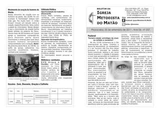 Utilidade Pública                                      BOLETIM DA                        Rua Corte Brilho, 497 - Jd. Tóquio
Movimento de oração de homens do                                                                                                             Piracicaba - SP - Fone: 3434-9754
Matão
Nosso encontro de oração com os
                                                    Oportunidade de trabalho:
                                                    Almoxarife                                             IGREJA                              Pastor Levi Pereira Fernandes
                                                                                                                                                Fone: 3426-8628 / 8195-7058
                                                    Ensino Médio completo, pessoa de                                                            E-mail: lpfddi@yahoo.com.br
homens na sexta, dia 16/09, foi um
sucesso. A “homarada” estava com
                                                    confiança, com conhecimento em
                                                    almoxarifado industrial, recebimento,
                                                                                                           METODISTA                     Blog: www.metodistanomatao.com.br

todo gás. Foi muito bom. O irmão                                                                                                             facebook: Igreja Metodista No Matão

                                                                                                           DO MATÃO
                                                    expedição e arrumação de materiais,
Amauri trouxe um estudo sobre a                     controle de estoque, inventário físico                                                   twitter: @immatao
oração, especificamente, falou sobre                de materiais. Atendimento ao público,
o papel do intercessor. Nosso desejo                conhecimento de informática (Excel e
é que o movimento de oração tenha                   Word). Disponibilidade em trabalhar             Piracicaba, 25 de setembro de 2011 - Ano 06 - nº 257
bases sólidas na palavra de Deus.                   inicialmente (2 ou 3 meses) durante o
Temos mais de 60 homens em nossa                    dia (das 7h00 às 16h48) e depois disso
igreja e queremos conquistá-los                     à noite (das 22h00 às 7h00), de                                                     saúde, academia, orientação
                                                                                                Pastoral                                alimentar, reeducação de hábitos e
para fazerem parte deste                            segunda a sexta-feira.
                                                                                                Terceira idade: privilégio de viver     costumes, coisas boas e necessárias
movimento e oramos para que Deus                    Operador de Empilhadeira                             ou enfado e canseira?          para o bem estar – a mordomia do
levante homens seriamente                           Ensino Fundamental completo, curso
                                                                                                    No dia 27/09 comemora-se o Dia      corpo), tem se esquecido de buscar a
comprometidos com a oração. Nota:                   de operador de empilhadeira, com
                                                                                                Internacional do Idoso. Vivemos a       beleza interior, de investir em
Na próxima sexta feira, às 19h30, no                prática na função. Atendimento ao
                                                                                                época do descartável, do imediatismo    relacionamento familiar e em questões
salão da igreja, estaremos nos                      público. Desejável conhecimento em
                                                                                                e o ser humano não fica fora desse      afetivas, emocionais e espirituais. O
reunindo novamente. Homens,                         almoxarifado industrial. Disponibilida-
                                                                                                processo. O mercado de trabalho         tipo de investimento no presente
venham orar conosco!                                de em trabalhar durante o dia (das
                                                                                                busca juventude, beleza e, em nome      determinará as circunstâncias a serem
                                                    07h00 às 16h48).
                                                                                                desses quesitos, o cidadão é obrigado   vivenciadas no futuro.
                                                    Os interessados devem procurar a
                                                                                                a viver suas apreensões na medida em    Ao longo do meu ministério tenho
                                                    Marli.
                                                                                                que o tempo passa. Ela sabe que as                       observado que a
                                                    Biblioteca - novidades                      oportunidades vão                                        maior luta das pes-
                                                    DVD Graça e                                 passando, sabe que a                                     soas na terceira idade
                                                    Perdão: um filme                            aposentadoria não é                                      envolve as questões
                                                    baseado no livro                            suficiente e tudo isso                                   emocionais. A pessoa
                                                    Amish Grace sobre a                         gera preocupações.                                       “gastou” a vida
                                                    história verídica de                        Tais preocupações                                        investindo na criação
                                                    uma tragédia e                              levam as pessoas a se                                    dos filhos, pensando
                                                    destacando uma outra                        empenharem na luta                                       em deixar herança,
                                                    visão sobre a vida e a                      c o n t ra a v e l h i c e ,                             mas se esqueceu de
                                                    morte, oferecendo uma inesperada            tentando aparentar                                       semear a boa semente
 Amauri ministrando um estudo aos homens
                 do Matão                           lição sobre o perdão.                       que não estão se enve-                                   em seus corações. De-
                                                                                                lhecendo. Se por um lado isso é bom,    pois, quando seus filhos cresceram e
Escalas - Som, Diaconia, Oração e Cultinho                                                      por outro é horrível, pois, com isso,   se tornaram jovens e adultos,
                                                                                                surgiu o “culto à beleza”, no qual as   descobriram que em seus corações
                                                                                                pessoas valorizam o externo, a          não foram semeadas as sementes do
                                                                                                aparência, esquecendo-se do             carinho, do amor, do companheirismo,
  Data      Som                         Diaconia                   Oração       Cultinho
                                                                                                essencial, que é o lado humano.         da solidariedade e do comprometi-
                                                                                                Alguém, parafraseando o rei Salomão,    mento com Deus e sua obra. A falta de
                      Porta da frente
                                          Porta estacionamento
                                                                                                disse: “Bom seria se o homem não        investimento nessas áreas produziu
                                          Porta lateral banheiro                                                                        solidão para os próprios pais. A velhice
                                                                                                morresse. Mas se ele morre, tudo é
                                                                                                vaidade e correr atrás do vento”.       tornou-se um relacionamento sem
            Felipe      Claudia B.                 Eliane          Roseli    Juliana, Natália
 25/09
          Jefferson         Jô                     Renato          Lucas         e Rayan        Logo, na busca da manutenção dessa      afeto, um desafio cheio de desamor,
                                                                                                aparência externa (pela prevenção da    solidão e frustrações.
 