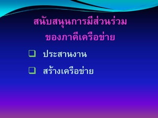 สนับสนุนการมีส่วนร่วม
  ของภาคีเครือข่าย
  ประสานงาน
  สร้างเครือข่าย
 
