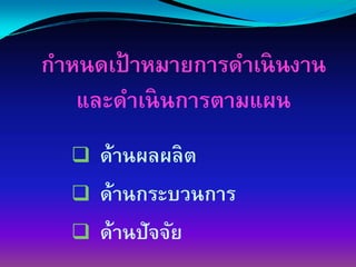 กําหนดเป้ าหมายการดําเนินงาน
    และดําเนินการตามแผน
     ด้านผลผลิต
     ด้านกระบวนการ
     ด้านปัจจัย
 