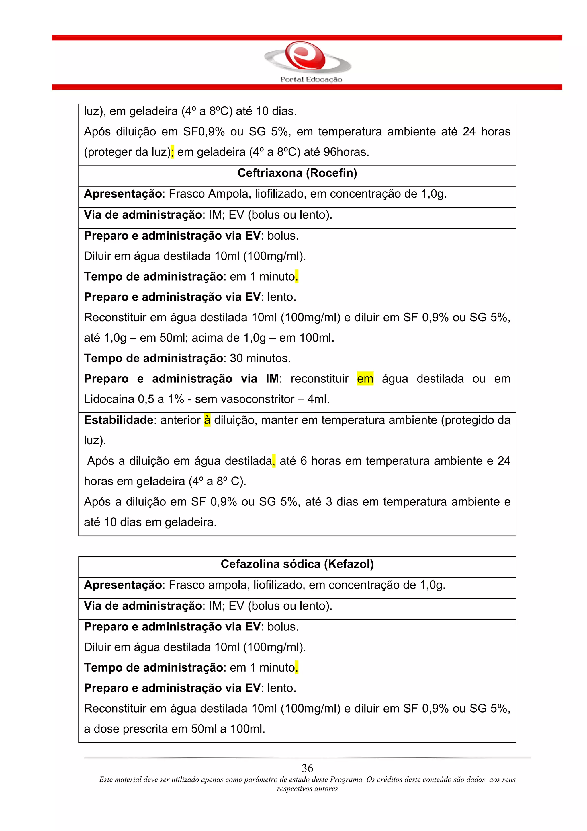2572008184802manual medicamentos injetaveis | PDF