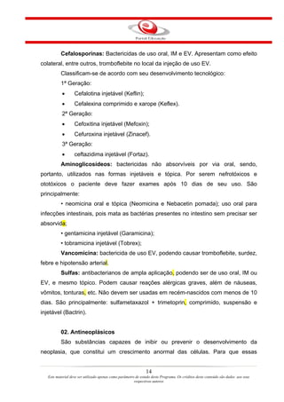 Cefalosporinas: Bactericidas de uso oral, IM e EV. Apresentam como efeito
colateral, entre outros, tromboflebite no local da injeção de uso EV.
           Classificam-se de acordo com seu desenvolvimento tecnológico:
           1ª Geração:
           •       Cefalotina injetável (Keflin);
           •       Cefalexina comprimido e xarope (Keflex).
           2ª Geração:
           •       Cefoxitina injetável (Mefoxin);
           •       Cefuroxina injetável (Zinacef).
           3ª Geração:
           •       ceftazidima injetável (Fortaz).
           Aminoglicosídeos: bactericidas não absorvíveis por via oral, sendo,
portanto, utilizados nas formas injetáveis e tópica. Por serem nefrotóxicos e
ototóxicos o paciente deve fazer exames após 10 dias de seu uso. São
principalmente:
           • neomicina oral e tópica (Neomicina e Nebacetin pomada); uso oral para
infecções intestinais, pois mata as bactérias presentes no intestino sem precisar ser
absorvida;
           • gentamicina injetável (Garamicina);
           • tobramicina injetável (Tobrex);
           Vancomicina: bactericida de uso EV, podendo causar tromboflebite, surdez,
febre e hipotensão arterial.
           Sulfas: antibacterianos de ampla aplicação, podendo ser de uso oral, IM ou
EV, e mesmo tópico. Podem causar reações alérgicas graves, além de náuseas,
vômitos, tonturas, etc. Não devem ser usadas em recém-nascidos com menos de 10
dias. São principalmente: sulfametaxazol + trimetoprin, comprimido, suspensão e
injetável (Bactrin).


           02. Antineoplásicos
           São substâncias capazes de inibir ou prevenir o desenvolvimento da
neoplasia, que constitui um crescimento anormal das células. Para que essas


                                                                14
   Este material deve ser utilizado apenas como parâmetro de estudo deste Programa. Os créditos deste conteúdo são dados aos seus
                                                         respectivos autores
 