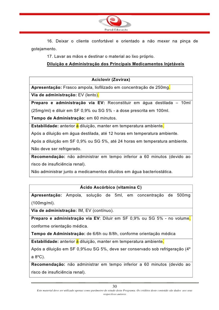 Aciclovir apresentacao
