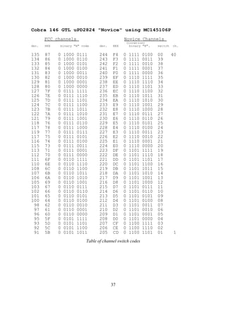 257256546-CBEpromDataBook.pdf
