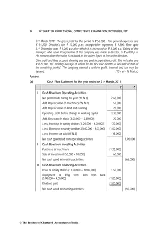 14          INTEGRATED PROFESSIONAL COMPETENCE EXAMINATION: NOVEMBER, 2011


              31st March 2011. The gross profit for the period is ` 56,000. The general expenses are
              ` 14,220; Director's fee ` 12,000 p.a.; Incorporation expenses ` 1,500. Rent upto
              31st December was ` 1,200 p.a after which it is increased to ` 3,000 p.a. Salary of the
              manager, who upon incorporation of the company was made a director, is ` 6,000 p.a.
              His remuneration thereafter is included in the above figure of fee to the directors.
              Give profit and loss account showing pre and post incorporation profit. The net sales are
              ` 8,20,000, the monthly average of which for the first four months is one-half of that of
              the remaining period. The company earned a uniform profit. Interest and tax may be
              ignored.                                                             (10 + 6 = 16 Marks)
        Answer
        (a)               Cash Flow Statement for the year ended on 31st March, 2011
                                                                                         `          `
               I      Cash flow from Operating Activities
                      Net profit made during the year (W.N.1)                     2,60,000
                      Add: Depreciation on machinery (W.N.2)                        55,000
                      Add: Depreciation on land and building                        20,000
                      Operating profit before change in working capital           3,35,000
                      Add: Decrease in stock (3,00,000 – 2,80,000)                  20,000
                      Less: Increase in sundry debtors(4,20,000 – 4,00,000)       (20,000)
                      Less: Decrease in sundry creditors (5,00,000 – 4,00,000)   (1,00,000)
                      Less: Income tax paid (W.N.3)                               (45,000)
                      Net cash generated from operating activities                            1,90,000
               II     Cash flow from Investing Activities
                      Purchase of machinery                                      (1,25,000)
                      Sale of investment (50,000 + 10,000)                          60,000
                      Net cash used in investing activities                                   (65,000)
               III    Cash flow from Financing Activities
                      Issue of equity shares (11,50,000 – 10,00,000)              1,50,000
                      Repayment of long           term    loan   from     bank
                      (5,00,000 – 4,00,000)                                      (1,00,000)
                      Dividend paid                                              (1,00,000)
                      Net cash used in financing activities                                   (50,000)




© The Institute of Chartered Accountants of India
 