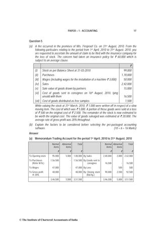 PAPER – 1 : ACCOUNTING                                              17


        Question 5
        (a) A fire occurred in the premises of M/s. Fireproof Co. on 31 st August, 2010. From the
            following particulars relating to the period from 1st April, 2010 to 31st August, 2010, you
            are requested to ascertain the amount of claim to be filed with the insurance company for
            the loss of stock. The concern had taken an insurance policy for ` 60,000 which is
            subject to an average clause.
                                                                                                         `
              (i)     Stock as per Balance Sheet at 31-03-2010                                      99,000
              (ii)    Purchases                                                                 1,70,000
              (iii)   Wages (including wages for the installation of a machine ` 3,000)           50,000
              (iv)    Sales                                                                     2,42,000
              (v)     Sale value of goods drawn by partners                                       15,000
              (vi)    Cost of goods sent to consignee on 16th August, 2010, lying
                      unsold with them                                                              16,500
              (vii) Cost of goods distributed as free samples                                        1,500
              While valuing the stock at  31st
                                             March, 2010, ` 1,000 were written off in respect of a slow
              moving item. The cost of which was ` 5,000. A portion of these goods were sold at a loss
              of ` 500 on the original cost of ` 2,500. The remainder of the stock is now estimated to
              be worth the original cost. The value of goods salvaged was estimated at ` 20,000. The
              average rate of gross profit was 20% throughout.
        (b) Explain the factors to be considered before selecting the pre-packaged accounting
            software.                                                       (10 + 6 = 16 Marks)
        Answer
        (a) Memorandum Trading Account for the period 1st April, 2010 to 31st August, 2010
                              Normal    Abnormal        Total                     Normal Abnormal      Total
                               Items       Items                                   Items    Items
                                   `             `         `                           `       `             `
        To Opening stock      95,000       5,000     1,00,000 By Sales           2,40,000   2,000   2,42,000
        To Purchases         1,56,500            -   1,56,500 By Goods sent to
           (Refer W.N.)                                          consignee        16,500        -     16,500
        To Wages              47,000             -    47,000 By Loss                    -     500       500
        To Gross profit       48,000             -    48,000 By Closing stock     90,000    2,500     92,500
           @ 20%                                                (Bal.fig.)
                             3,46,500      5,000     3,51,500                    3,46,500   5,000   3,51,500




© The Institute of Chartered Accountants of India
 