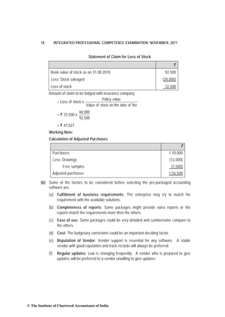 18         INTEGRATED PROFESSIONAL COMPETENCE EXAMINATION: NOVEMBER, 2011


                                         Statement of Claim for Loss of Stock
                                                                                            `
              Book value of stock as on 31.08.2010                                  92,500
              Less: Stock salvaged                                                (20,000)
              Loss of stock                                                         72,500
             Amount of claim to be lodged with insurance company
                                              Policy value
                = Loss of stock x
                                    Value of stock on the date of fire
                                    60,000
                     = ` 72,500 x
                                    92,500
                     = ` 47,027
             Working Note:
             Calculation of Adjusted Purchases
                                                                                                `
                   Purchases                                                          1,70,000
                   Less: Drawings                                                         (12,000)
                        Free samples                                                       (1,500)
                   Adjusted purchases                                                 1,56,500

        (b) Some of the factors to be considered before selecting the pre-packaged accounting
            software are:
             (a) Fulfillment of business requirements: The enterprise may try to match his
                 requirement with the available solutions.
             (b) Completeness of reports: Some packages might provide extra reports or the
                 reports match the requirements more then the others.
             (c) Ease of use: Some packages could be very detailed and cumbersome compare to
                 the others.
             (d) Cost: The budgetary constraints could be an important deciding factor.
             (e) Reputation of Vendor: Vendor support is essential for any software. A stable
                 vendor with good reputation and track records will always be preferred.
             (f)     Regular updates: Law is changing frequently. A vendor who is prepared to give
                     updates will be preferred to a vendor unwilling to give updates.




© The Institute of Chartered Accountants of India
 
