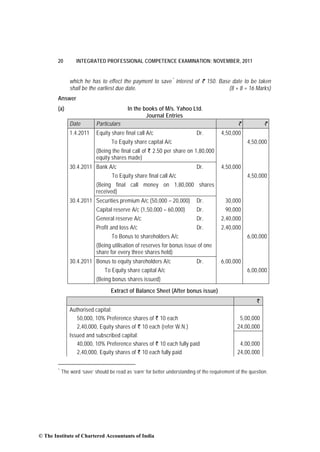 20         INTEGRATED PROFESSIONAL COMPETENCE EXAMINATION: NOVEMBER, 2011


                which he has to effect the payment to save * interest of ` 150. Base date to be taken
                shall be the earliest due date.                                     (8 + 8 = 16 Marks)
        Answer
        (a)                                 In the books of M/s. Yahoo Ltd.
                                                    Journal Entries
                Date         Particulars                                                          `            `
                1.4.2011     Equity share final call A/c                      Dr.         4,50,000
                                    To Equity share capital A/c                                        4,50,000
                             (Being the final call of ` 2.50 per share on 1,80,000
                             equity shares made)
                30.4.2011 Bank A/c                                            Dr.         4,50,000
                                    To Equity share final call A/c                                     4,50,000
                             (Being final call money on 1,80,000 shares
                             received)
                30.4.2011 Securities premium A/c (50,000 – 20,000)            Dr.           30,000
                             Capital reserve A/c (1,50,000 – 60,000)          Dr.           90,000
                             General reserve A/c                              Dr.         2,40,000
                             Profit and loss A/c                              Dr.         2,40,000
                                     To Bonus to shareholders A/c                                      6,00,000
                             (Being utilisation of reserves for bonus issue of one
                             share for every three shares held)
                30.4.2011 Bonus to equity shareholders A/c                    Dr.         6,00,000
                             To Equity share capital A/c                                               6,00,000
                             (Being bonus shares issued)
                                    Extract of Balance Sheet (After bonus issue)
                                                                                                           `
                Authorised capital:
                   50,000, 10% Preference shares of ` 10 each                                      5,00,000
                   2,40,000, Equity shares of ` 10 each (refer W.N.)                              24,00,000
                Issued and subscribed capital:
                   40,000, 10% Preference shares of ` 10 each fully paid                           4,00,000
                   2,40,000, Equity shares of ` 10 each fully paid                                24,00,000

        *
            The word ‘save’ should be read as ‘earn’ for better understanding of the requirement of the question.




© The Institute of Chartered Accountants of India
 