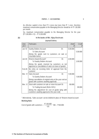 PAPER – 1 : ACCOUNTING                                         3


                As effective capital is less than ` 5 crores but more than ` 1 crore, therefore
                maximum remuneration payable to the Managing Director should be @ ` 1,00,000
                per month.
                So, maximum remuneration payable to the Managing Director for the year
                (` 1,00,000 x 12) = ` 12,00,000
        (b)                        In the books of M/s. Vijoy Electricals
                                                Journal Entries
               Date     Particulars                                                   Debit     Credit
               2011                                                                       `           `
               Jan.10   Sundry Debtors Account                          Dr.        5,00,000
                             To Sales Account                                                 5,00,000
                        (Being the goods sent to customers on sale or
                        returnable basis)
               Jan.30   Returns Inward Account*                         Dr.        2,00,000
                             To Sundry Debtors Account                                        2,00,000
                        (Being the goods returned by customers as not
                        approved or cancellation of sales on return of goods)
               Feb.28 No entry on receiving letter of approval from the
                      customer
               Mar. 31 Sales Account                                    Dr.        1,00,000
                            To Sundry Debtors Account                                         1,00,000
                        (Being cancellation of original entry at the year end on
                        goods with customer awaiting approval)
               Mar. 31 Stock with customer on sale or return Account Dr.            80,000
                              To Trading Account (Refer W.N.)                                   80,000
                        (Being the adjustment for cost of goods lying with
                        customers awaiting approval at the year end)


              * Alternatively, ‘Sales account’ can be debited in place of ‘Returns Inward account’.
              Working Note:
                                               ` 1,00,000
              Cost of goods with customers =              ´ 100 = ` 80,000
                                                   125




© The Institute of Chartered Accountants of India
 