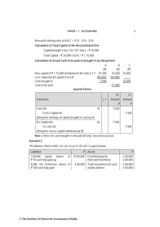 PAPER – 1 : ACCOUNTING                                            5


             New profit sharing ratio of A:B:C = 5/10 : 3/10 : 2/10
             Calculation of Total Capital of the Reconstituted Firm
                       Capital brought in by C for 1/5th share = ` 35,000
                       Total Capital = ` 35,000 x (5/1) = ` 1,75,000
             Calculation of Actual Cash to be paid or brought in by old partners
                                                                            A              B         C
                                                                           (`)            (`)       (`)
             New capital of ` 1,75,000 distributed in the ratio 5:3:2 87,500          52,500    35,000
             Less: Adjusted old capital of A & B                     (80,000)       (60,000)          -
             Cash brought in                                            7,500                   35,000
             Cash to be paid                                                         (7,500)
                                                Journal Entries
                                                                                       Dr.         Cr.
               Particulars                                                   L.F.   Amount      Amount
                                                                                           `          `
               Cash A/c                                                Dr.            7,500
                   To A’s Capital A/c                                                             7,500
               (Being the shortage of capital brought in cash by A)
               B’s Capital A/c                                         Dr.            7,500
                    To Cash A/c                                                                   7,500
               (Being the excess capital withdrawn by B)
             Note: Entries for cash brought in and paid off only, have been passed.
        Question 2
        The Balance Sheet of M/s. Ice Ltd. as on 31-03-2011 is given below:
         Liabilities                                      ` Assets                                        `
         1,00,000 Equity shares             of   10,00,000 Freehold property                    5,50,000
         ` 10 each fully paid up                           Plant and machinery                  2,00,000
         4,000, 8% Preference shares of            4,00,000 Trade investment (at cost)          2,00,000
         ` 100 each fully paid                              Sundry debtors                      4,50,000




© The Institute of Chartered Accountants of India
 
