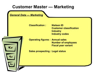 Customer Master  — Marketing General Data — Marketing Classification :  Nielsen ID   Customer classification   Industry Industry codes   Operating figures :  Annual sales Number of employees   Fiscal year variant Sales prospecting : Legal status 