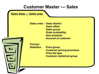 Customer Master  — Sales Sales Data — Sales area Sales order : Sales district Sales office Sales group Order probability Item proposal Account at customer Pricing / Statistics: Price group Customer pricing procedure Price list type Customer statistical group 