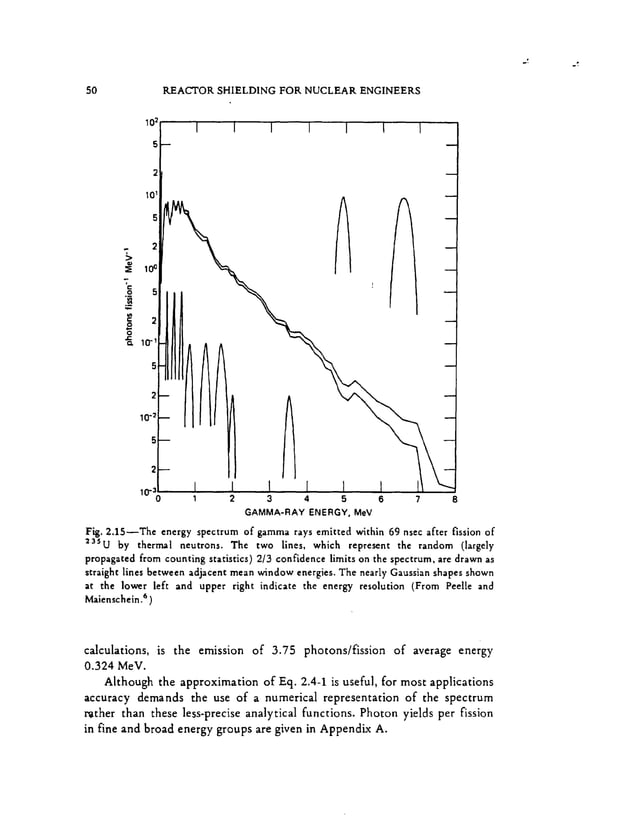 257341652 reactorshieldingforengineerspdf (1)