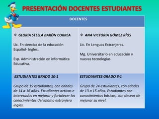 DOCENTES 
 GLORIA STELLA BARÓN CORREA 
Lic. En ciencias de la educación 
Español- Ingles. 
Esp. Administración en informática 
Educativa. 
 ANA VICTORIA GÓMEZ RÍOS 
Lic. En Lenguas Extranjeras. 
Mg. Universitario en educación y 
nuevas tecnologías. 
ESTUDIANTES GRADO 10-1 
Grupo de 19 estudiantes, con edades 
de 14 a 16 años. Estudiantes activos e 
interesados en mejorar y fortalecer los 
conocimientos del idioma extranjero 
ingles. 
ESTUDIANTES GRADO 8-1 
Grupo de 24 estudiantes, con edades 
de 13 a 15 años. Estudiantes con 
conocimientos básicos, con deseos de 
mejorar su nivel. 
 