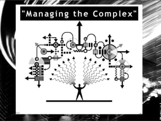 Maestro 
Dominio 
metodológico 
 