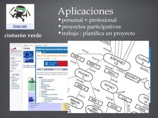 Aplicaciones 
•personal + profesional 
•proyectos participativos 
cinturón verde •trabajo : planifica un proyecto 
 