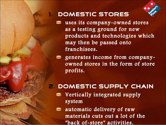 compasrison of pizza hut and dominos Free essay: domino’s pizza: a comparison and analysis of marketing strategy and financial gains prepared by: comparative analysis pizza hut and dominos. compasrison of pizza hut and dominos Free essay: domino’s pizza: a comparison and analysis of marketing strategy and financial gains prepared by: comparative analysis pizza hut and dominos.