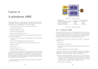 Capı́tulo 19
A plataforma J2EE
A plataforma J2EE é uma solução baseada em componentes para projeto, de-
senvolvimento, montagem e disponibilização de aplicações distribuı́das em am-
bientes corporativos. O J2EE oferece, entre outras tecnologias:
• Modelo multi-camada de aplicações distribuı́das (multi-tier);
• Componentes Reutilizáveis;
• Modelo de segurança uniﬁcado;
• Controle de transações ﬂexı́veis;
• Suporte a serviços Web (web services).
No modelo multi-camada distribuı́do da arquitetura J2EE as seguintes car-
acterı́sticas são importantes:
• Os componentes que compõem a aplicação podem estar em diferentes
máquinas;
• Suas localizações dependem da camada a que pertence.
Tipicamente, as aplicações J2EE são divididas em 4 camadas que são:
• Cliente (client-tier);
• Web (web-tier);
• Negócios (bussiness-tier);
• Sistemas de Informação (EIS-tier).
As caracterı́sticas mais comuns dos componentes J2EE são o fato deles serem
unidades de software auto-contidas e a capacidade de comunicação com outros
componentes. O que distingue um componente J2EE de uma classe comum é o
fato deles poderem ser combinados para formar uma aplicação J2EE, além de
serem disponibilizados, executados e gerenciados por um servidor J2EE, comu-
mente chamado de servidor de aplicação.
A tabela a seguir mostra exemplos de componentes J2EE e o seus respectivos
tipo e local de execução.
207
Figura 19.1: Arquitetura J2EE
Componente Tipo Local de Execução
Clientes da aplicação e Applets Cliente J2EE Cliente
Servlets e Páginas JSP Web Servidor
Enterprise Java Beans Negócios Servidor
Tabela 19.1: Componentes J2EE
19.1 Containers J2EE
Na arquitetura J2EE um container é um ambiente que fornece um conjunto
de serviços para os componentes. Um componente deve ser colocado em um
container apropriado para que possa ser executado. Um exemplo simples de
container é o Apache Tomcat, que na arquitetura J2EE funciona como um con-
tainer Web, fornecendo serviços para rodar páginas JSP e Servlets.
Algumas dos serviços prestados pelos containers podem ser conﬁgurados.
Exemplo deles são:
• Segurança;
• Gerenciamento de Transações;
• Busca de Nomes e Diretórios utilizando JNDI (Java Naming and Directory
Interface);
• Conectividade Remota entre clientes e EJB’s;
No entanto, alguns dos serviços oferecidos pelos containers não podem ser
conﬁgurados, uma vez que contituem o núcleo da arquitetura e conferem a
escalabilidade da solução. Exemplo de serviços não conﬁguráveis são:
• Criação de Destruição de EJB’s e Servlets (Ciclo de Vida dos Compo-
nentes). São utilizados pools de componentes para atender as requisições
dos usuários. Não é o programador instancia um componete no código
do cliente, porém a criação efetiva do objeto acontece no servidor de
aplicação, onde o componente existe e é executado de fato;
• Acesso às API’s da plataforma;
208
 