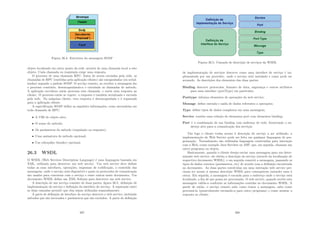 Figura 26.4: Estrutura da mensagem SOAP
objeto localizado em outro ponto da rede, através de uma chamada local a este
objeto. Cada chamada ou requisição exige uma resposta.
O processo de uma chamada RPC: Antes de serem enviadas pela rede, as
chamadas de RPC (emitidas pela aplicação cliente) são encapsuladas (ou serial-
izadas) segundo o padrão SOAP. O serviço remoto, ao receber a mensagem faz
o processo contrário, desencapsulando-a e extraindo as chamadas de método.
A aplicação servidora então processa esta chamada, e envia uma resposta ao
cliente. O processo então se repete: a resposta é também serializada e enviada
pela rede. Na máquina cliente, esta resposta é desencapsulada e é repassada
para a aplicação cliente.
A especiﬁcação SOAP deﬁne as seguintes informações, como necessárias em
toda chamada de RPC:
• A URI do objeto alvo;
• O nome do método;
• Os parâmetros do método (requisição ou resposta);
• Uma assinatura do método opcional;
• Um cabeçalho (header) opcional.
26.3 WSDL
O WSDL (Web Services Description Language) é uma linguagem baseada em
XML, utilizada para descrever um web service. Um web service deve deﬁnir
todas as suas interfaces, operações, esquemas de codiﬁcação, o conteúdo das
mensagens, onde o serviço está disponı́vel e quais os protocolos de comunicação
são usados para conversar com o serviço e entre outros neste documento. Um
documento WSDL deﬁne um XML Schema para descrever um web service.
A descrição de um serviço consiste de duas partes, ﬁgura 26.5: deﬁnição de
implementação do serviço e deﬁnição da interface do serviço. A separação entre
as duas camadas permite que elas sejam utilizadas separadamente.
A parte de deﬁnição de interface do serviço descreve o web service, incluindo
métodos que são invocados e parâmetros que são enviados. A parte de deﬁnição
267
Figura 26.5: Camada de descrição de serviços da WSDL
de implementação de serviços descreve como uma interface de serviço é im-
plementada por um provedor: onde o serviço está instalado e como pode ser
acessado. As descrições dos elementos das duas partes:
Binding descreve protocolos, formato de data, segurança e outros atributos
para uma interface (portType) em particular;
Porttype informa elementos de operações do web service;
Message deﬁne entrada e saı́da de dados referentes a operações;
Type deﬁne tipos de dados complexos em uma mensagem;
Service contém uma coleção de elementos port com elementos binding;
Port é a combinação de um binding com endereço de rede, fornecendo o en-
dereço alvo para a comunicação dos serviços.
Tão logo o cliente tenha acesso à descrição do serviço a ser utilizado, a
implementação do Web Service pode ser feita em qualquer linguagem de pro-
gramação. Normalmente são utilizadas linguagem construı́das para interação
com a Web, como exemplo Java Servlets ou ASP, que, em seguida, chamam um
outro programa ou objeto.
Basicamente, quando o cliente deseja enviar uma mensagem para um deter-
minado web service, ele obtém a descrição do serviço (através da localização do
respectivo documento WSDL), e em seguida constrói a mensagem, passando os
tipos de dados corretos (parâmetros, etc) de acordo com a deﬁnição encontrada
no documento. As duas partes envolvidas em uma interação web service pre-
cisam ter acesso à mesma descrição WSDL para conseguirem entender uma à
outra. Em seguida, a mensagem é enviada para o endereço onde o serviço está
localizado, a ﬁm de que possa ser processada. O web service, quando recebe esta
mensagem valida-a conforme as informações contidas no documento WSDL. A
partir de então, o serviço remoto sabe como tratar a mensagem, sabe como
processá-la (possivelmente enviando-a para outro programa) e como montar a
resposta ao cliente.
268
 