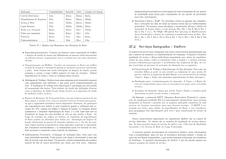 Aplicação Conﬁabilidade Retardo Jitter Largura de Banda
Correio Eletrônico Alta Baixa Baixa Baixa
Transferência de Arquivos Alta Baixa Baixa Média
Acesso à Web Alta Média Baixa Média
Login Remoto Alta Média Média Baixa
Áudio por demanda Baixa Baixa Alta Média
Vı́deo por demanda Baixa Baixa Alta Alta
Telefonia Baixa Alta Alta Baixa
Videoconferência Baixa Alta Alta Alta
Tabela 37.1: Rigidez dos Requisitos das Alicações de Rede
• Superdimensionamento: Consiste em fornecer tanta capacidade de buﬀers
e largura de banda de forma que diﬁcilmente os pacotes serão descartados
ou sofrerão atrasos. Logicamente essa é a solução tem um custo altamente
elevado;
• Armazenamento em Buﬀers: Consiste em armazenar os ﬂuxos em buﬀers
no lado do receptor e entregá-los apenas no momento oportuno suavizando
o jitter. Essa técnica não inclui alterações na largura de banda, porém
aumenta o atraso e exige buﬀers maiores do lado do receptor. Muitos
reprodutores de áudio e vı́deo se utilizam dessa técnica;
• Moldagem de Tráfego: Muitas vezes uma máquina pode transmitir pacotes
com espaçamento não uniforme, o que pode gerar congestionamento na
rede. A moldagem de tráfego está relacionada à regulagem da taxa média
de transmissão dos dados. Para realizar tal tarefa são utilizadas técnicas
como o algoritmo do balde furado (leaky bucket) ou o algoritmo do balde
de sı́mbolos (token bucket);
• Reserva de Recursos: Se for possı́vel fazer com que todos os pacotes de um
ﬂuxo sigam a mesma rota, torna-se possı́vel reservar recursos para garan-
tir que a capacidade necessária estará disponı́vel. Portanto, As aplicações
são responsáveis por deﬁnir os seus requisitos quanto a utilização dos re-
cursos de CPU, espaço em buﬀers e largura de banda. O conjunto desses
parâmetros é chamado especiﬁcação de ﬂuxo, e é com base nele que os
roteadores ao longo da rota decidem se vão ou não aceitar o ﬂuxo. Ao
longo do caminho da origem ao destino, os requisitos da especiﬁcação
de ﬂuxo podem ser alterados para baixo (ex: diminuição da largura de
banda, diminuição do pacote de tamanho máximo etc.). Ao ﬁm do cam-
inho origem destino os parâmetros estão ajustados conforme a capacidade
dos roteadores intermediários, e a transmissão pode ser iniciada ou não.
Esse processo é conhecido como controle de admissão;
• Enﬁleiramento Prioritário: Utilização de múltiplas ﬁlas, cada uma com
uma prioridade asociada. Cada pacote que chega é direcionado à uma das
ﬁlas de acordo com sua classe. Os pacotes a serem transmitidos são sempre
aqueles da ﬁla de maior prioridade que ainda não está vazia. Algumas
345
implementações permitem a interrupção de uma transmissão de um pacote
de prioridade mais baixa para transmissão de um pacote de prioridade
masi alta (preempção).
• Varredura Cı́clica e WQF: Na varredura cı́clica os pacotes são classiﬁca-
dos e colocados em ﬁlas de saı́da da mesma forma que no enﬁleiramento
prioritário. No entanto, nessa disciplina o escalonador alterna o direito de
transmitir de forma cı́clica a cada perı́odo (Ex: ﬁla 1, ﬁla 2, ﬁla 3, ﬁla 1,
ﬁla 2, ﬁla 3 etc.). No WQF (Weighted Fair Queuing ou Enﬁleiramento
Justo Ponderado) o direito de transmitir é ponderado entre as ﬁlas. (Ex:
ﬁla 1, ﬁla 1, ﬁla 1, ﬁla 2, ﬁla 3, ﬁla 3, ﬁla 1, ﬁla 1, ﬁla 1, ﬁla 2, ﬁla 3, ﬁla
3 etc.).
37.2 Serviços Integrados - IntServ
A arquitetura de serviços integrados tem duas caracterı́sticas fundamentais que
são a reserva de recursos e o estabelecimento de chamada. O Intserv é fornecer
qualidade de seviço a ﬂuxos individuais garantindo que, antes do estabeleci-
mento de uma sessão, todos os roteadores entre a origem e o destino possuem
recursos suﬁcientes para garantir o atendimento das exigências de Qos. As eta-
pas envolvidas no processo de aceitação da chamada são as seguintes:
• Caracterização do Tráfego e Especiﬁcação de Qos desejada: Para que um
roteador deﬁna se pode ou não atender as exigências de uma sessão ele
precisa conhecer a exigências de QoS (Rspec) e as caracterı́sticas de tráfego
(Tspec). Tspec e Rspec são chamados especiﬁcações de ﬂuxo ﬂowspecs;
• Sinalização para o estabelecimento da chamada: A Tspec e o Rspec de-
vem ser transportados para todos os roteadores nos quais serão reservados
recusos;
• Aceitação da chamada: Assim que recebe Tspec e Rspec o roteador pode
determinar se pode ou não aceitar a chamada.
Na Internet, o protocolo RSVP (Resource Reservation Protocol) é o proto-
colo de sinalização preferido Ele foi especialmente desenvolvido para serviços
integrados de Internet e permite que as próprias aplicações requeiram da rede
reservas de recursos necessários para seus diversos serviços. O RSVP é ex-
ecutado nos hosts, para deﬁnir as especiﬁcações de ﬂuxo, e nos roteadores,
para propagação das especiﬁcações pela rota e para manutenção do estado da
conexão.
Outra caracterı́stica importante na arquitetura IntServ são as classes de
serviço oferecidos. As classes são os modelos de qualidade de serviço ofereci-
dos. As duas grandes classes de serviço do intServ são: (i)Serviço de Qualidade
Garantida e (ii) Serviço de Rede de Carga Controlada.
A primeira grande desvantagem da arquitetura IntServ estão relacionadas
com a escalabilidade, uma vez que os roteadores precisam manter o estado de
cada um dos ﬂuxos transmitidos, o que pode ocasionar sobrecarga em roteadores
de backbone. A segunda desvantagem do IntServ é que ela atende apenas um
número pequeno de classes de serviço.
346
 