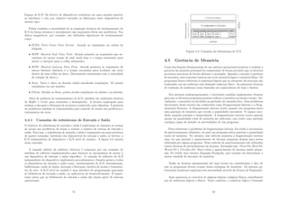 Espaço de E/S. Os drivers de dispositivos consistem em uma camada superior
ao hardware e têm por objetivo esconder as diferenças entre dispositivos de
mesmo tipo.
Existe também a necessidade de se empregar técnicas de escalonamento de
E/S de forma otimizar o atendimento das requisições feitas aos periféricos. Nos
discos magnéticos, por exemplo, são utilizados algoritmos de escalonamento
como:
• FCFS: First Come Fisrt Served. Atende as requisições na ordem de
chegada;
• SSTF: Shortest Seek Time First. Atende primeiro as requisições que ne-
cessitam de menor tempo de seek (seek time é o tempo necessário para
mover o cabeçote para a trilha adequada);
• SLTF: Shortest Latency Time First. Atende primeiro as requisições de
menor latência (latência é o tempo necessário para localizar um setor
dentro de uma trilha do disco. Diretamente relacionado com a velocidade
de rotação do disco.);
• Scan: Varre o disco na direção radial atendendo requisições. Só atende
requisições em um sentido;
• CScan: Similar ao Scan, porém atende requisições na subida e na descida.
Além de polı́ticas de escalonamento de E/S, também são utilizadas técnicas
de Buﬀer e Cache para aumentar o desempenho. A técnica empregada para
realizar a alocação e liberação de recursos é conhecida como Spooling. A gerência
de periféricos também se responsabiliza pelo controle de acesso aos periféricos e
tratamentos de erros.
4.4.1 Camadas do subsistema de Entrada e Saı́da
O objetivo do subsistema de entrada e saı́da é padronizar ao máximo as rotinas
de acesso aos periféricos de forma a reduzir o número de rotinas de entrada e
saı́da. Para isso, o subsistema de entrada e saı́da é organizado em uma estrutura
de quatro camadas: hardware dos dispositivos de entrada e saı́da, os drivers, a
E/S independente de dispositivo e E/S nı́vel de usuário. A ﬁgura 4.3 mostra
essas camadas.
A camada inferior de software (drivers) é composta por um conjunto de
módulos de software implementados para fornecer os mecanismos de acesso a
um dispositivo de entrada e saı́da especı́ﬁco. A camada de software de E/S
independente do dispositivo implementa procedimentos e funções gerais a todos
os dispositivos de entrada e saı́da como: escalonamento de E/S, denominação,
buﬀerização, cache de dados, alocação e liberação, direitos de acesso e tratamen-
tos de erro. A E/S nı́vel de usuário é uma interface de programação associada
às bibliotecas de entrada e saı́da, ou aplicativos de desenvolvimento. É impor-
tante notar que as bibliotecas de entrada e saı́da não fazem parte do sistema
operacional.
51
Figura 4.3: Camadas do Subsistema de E/S
4.5 Gerência de Memória
Umas das funções fundamentais de um sistema operacional moderno é realizar a
gerencia da memória principal do computador de forma permitir que os diversos
processos executem de forma eﬁciente e protegida. Quando o assunto é gerência
de memória, dois conceitos básicos são os de memória lógica e memória fı́sica. Os
programas fazem referência à endereços lógicos que no momento da execução são
traduzidos em um endereço real chamado endereço fı́sico. As primeiras técnicas
de tradução de endereços eram baseadas em registradores de base e limites.
Nos sistemas multiprogramados, é necessário também implementar técnicas
para que os diversos programas possam utilizar a memória ao mesmo tempo. Ini-
cialmente, a memória era dividida em partições de tamanho ﬁxo. Dois problemas
decorrentes desta técnica são conhecidos como Fragmentação Interna e a Frag-
mentação Externa. A fragmentação interna ocorre quando um programa aloca
uma partição de memória que excede a quantidade necessária. O espaço exce-
dente naquela partição é desperdiçado. A fragmentação externa ocorre quando
apesar da quantidade total de memória ser suﬁciente, não existe uma partição
contı́gua capaz de atender as necessidades de um programa.
Para solucionar o problema da fragmentação interna, foi criado o mecanismo
de particionamento dinâmico, no qual um programa aloca somente a quantidade
exata de memória. No entanto, esse método aumenta a fragmentação externa
uma vez que permite o aparecimento de lacunas pequenas demais para serem
utilizadas por algum programa. Neste método de particionamento são utilizadas
várias técnicas de preenchimento de lacunas. Exemplos são: First-Fit, Best-Fit,
Worst-Fit e Circular-Fit. Para evitar o aparecimento de lacunas muito peque-
nas, foi criada uma técnica chamada Parágrafo, que consiste em determinar a
menor unidade de alocação de memória.
Todas as técnicas apresentadas até aqui levam em consideração o fato de
que os programas devem ocupar áreas contı́guas de memória. Os sistema op-
eracionais modernos supriram esta necessidade através da técnica de Paginação.
Aqui aparecem os conceitos de páginas lógicas e páginas fı́sicas, semelhantes
aos de endereços lógicos e fı́sicos. Neste contexto, o endereço lógico é formado
52
 