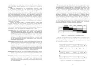 especializada para uma ampla classe de sistemas de software, para diferentes
áreas de aplicação, tipos de organização, nı́veis de competência e tamanhos de
projetos.
O RUP está fundamentado em três princı́pios básicos: orientação a casos
de uso, arquitetura e iteração. Ele é dito dirigido a casos de uso, pois são os
casos de uso que orientam todo o processo de desenvolvimento. Com base no
modelo de casos de uso, são criados uma série de modelos de análise, projeto
e implementação, que realizam estes casos de uso. É centrado em arquitetura,
pois defende a deﬁnição de um esqueleto para a aplicação (a arquitetura), a
ganhar corpo gradualmente ao longo do desenvolvimento. Finalmente, o RUP é
iterativo e incremental, oferecendo uma abordagem para particionar o trabalho
em porções menores ou mini-projetos. Esses três conceitos são igualmente im-
portantes. A arquitetura provê a estrutura para guiar o desenvolvimento do
sistema em iterações, enquanto os casos de uso deﬁnem as metas e conduzem o
trabalho de cada iteração.
O ciclo de vida adotado no RUP é tipicamente evolutivo. Contudo, uma
forma de organização em fases é adotada para comportar os ciclos de desen-
volvimento, permitindo uma gerência mais efetiva de projetos complexos. Ao
contrário do tradicionalmente deﬁnido como fases na maioria dos modelos de
ciclo de vida – planejamento, levantamento de requisitos, análise, projeto, im-
plementação e testes, são deﬁnidas fases ortogonais a estas, a saber:
Concepção nesta fase, é estabelecido o escopo do projeto e suas fronteiras,
determinando os principais casos de uso do sistema. Esses casos de uso
devem ser elaborados com a precisão necessária para se proceder estima-
tivas de prazos e custos. As estimativas devem ser globais para o projeto
como um todo e detalhadas para a fase seguinte. Assim, a ênfase nesta
etapa recai sobre o planejamento e, por conseguinte, é necessário levan-
tar requisitos do sistema e preliminarmente analisá-los. Ao término dessa
fase, são examinados os objetivos do projeto para se decidir sobre a con-
tinuidade do desenvolvimento;
Elaboração o propósito desta fase é analisar mais reﬁnadamente o domı́nio do
problema, estabelecer uma arquitetura de fundação sólida, desenvolver um
plano de projeto para o sistema a ser construı́do e eliminar os elementos
de projeto que oferecem maior risco. Embora o processo deva sempre
acomodar alterações, as atividades da fase de elaboração asseguram que
os requisitos, a arquitetura e os planos estão suﬁcientemente estáveis e que
os riscos estão suﬁcientemente mitigados, de modo a se poder prever com
precisão os custos e prazos para a conclusão do desenvolvimento.
Construção durante esta fase, um produto completo é desenvolvido de maneira
iterativa e incremental, para que esteja pronto para a transição à comu-
nidade usuária.
Transição nesta fase, o software é disponibilizado à comunidade usuária. Após
o produto ter sido colocado em uso, naturalmente surgem novas consid-
erações que vão demandar a construção de novas versões para permitir
ajustes do sistema, corrigir problemas ou concluir algumas caracterı́sticas
que foram postergadas.
103
É importante realçar que dentro de cada fase, um conjunto de iterações,
envolvendo planejamento, levantamento de requisitos, análise, projeto e imple-
mentação e testes, é realizado. Contudo, de uma iteração para outra e de uma
fase para a próxima, a ênfase sobre as várias atividades muda, como mostra
a ﬁgura 8.1, em que a cor preta indica grande ênfase, enquanto a cor branca
indica muito pouca ênfase. Na fase de concepção, o foco principal recai sobre
o entendimento dos requisitos e a determinação do escopo do projeto (plane-
jamento e levantamento de requisitos). Na fase de elaboração, o enfoque está
na captura e modelagem dos requisitos (levantamento de requisitos e análise),
ainda que algum trabalho de projeto e implementação seja realizado para pro-
totipar a arquitetura, evitando certos riscos técnicos. Na fase de construção, o
enfoque concentra-se no projeto e na implementação, visando evoluir e rechear
o protótipo inicial, até obter o primeiro produto operacional. Finalmente, a
fase de transição concentra-se nos testes, visando garantir que o sistema pos-
sui o nı́vel adequado de qualidade. Além disso, usuários devem ser treinados,
caracterı́sticas ajustadas e elementos esquecidos adicionados.
Figura 8.1: A ênfase principal de cada uma das fases
Além dos conjuntos de iterações em cada fase, as fases em si podem ocorrer
de forma iterativa. Como mostra a ﬁgura 8.2, elas não necessariamente têm a
mesma duração. O esforço realizado em cada uma varia fortemente em função
das circunstâncias especı́ﬁcas do projeto.
Figura 8.2: O modelo de ciclo de vida proposto no RUP
104
 