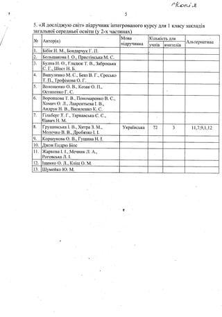 протокол вибору підручників2576.pdf