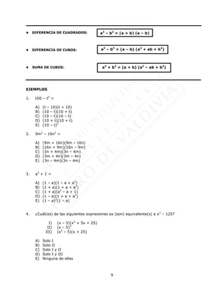 9
 DIFERENCIA DE CUADRADOS:
 DIFERENCIA DE CUBOS:
 SUMA DE CUBOS:
EJEMPLOS
1. 100 – t2
=
A) (t – 10)(t + 10)
B) (10 – t)(10 + t)
C) (10 – t)(10 – t)
D) (10 + t)(10 + t)
E) (10 – t)2
2. 9m2
– 16n2
=
A) (9m + 16n)(9m – 16n)
B) (16n + 9m)(16n – 9m)
C) (3n + 4m)(3n – 4m)
D) (3m + 4n)(3m – 4n)
E) (3n – 4m)(3n – 4m)
3. a3
+ 1 =
A) (1 – a)(1 – a + a2
)
B) (1 + a)(1 + a + a2
)
C) (1 + a)(a2
– a + 1)
D) (1 – a)(1 + a + a2
)
E) (1 – a)2
(1 – a)
4. ¿Cuál(es) de las siguientes expresiones es (son) equivalente(s) a x3
– 125?
I) (x – 5)(x2
+ 5x + 25)
II) (x – 5)3
III) (x2
– 5)(x + 25)
A) Solo I
B) Solo II
C) Solo I y II
D) Solo I y III
E) Ninguna de ellas
a2
– b2
= (a + b) (a – b)
a3
– b3
= (a – b) (a2
+ ab + b2
)
a3
+ b3
= (a + b) (a2
– ab + b2
)
 