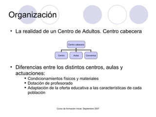 Organización La realidad de un Centro de Adultos. Centro cabecera Diferencias entre los distintos centros, aulas y actuaciones: Condicionamientos físicos y materiales Dotación de profesorado Adaptación de la oferta educativa a las características de cada población Curso de formación inicial. Septiembre 2007 Centro cabecera Centro Aulas Convenios 