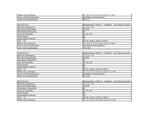 Motivo de Cobrança:      5.1, 5.2, 5.3, 5.4, 5.5, 5.6, 5.7, 5.8
Forma de financiamento   Assistência farmacêutica
Valor do Procedimento    R$ 4,17

36.032.02-6              Alfaepoetina 2.000 UI – injetável – por frasco-ampola
Nível de Hierarquia      3, 4, 6, 7, 8
Serviço/Classificação    07/029
Atividade Profissional   65
Tipo do Prestador        30, 40, 50
Faixa Etária             00
Quantidade máxima        36
CID – 10                 D63.8, N18.0, N18.8, Z94.8
Motivo de Cobrança:      5.1, 5.2, 5.3, 5.4, 5.5, 5.6, 5.7, 5.8
Forma de financiamento   Assistência farmacêutica
Valor do Procedimento     R$ 0,00

36.032.03-4              Alfaepoetina 3.000 UI – injetável - por frasco-ampola
Nível de Hierarquia      3, 4, 6, 7, 8
Serviço/Classificação    07/029
Atividade Profissional   65
Tipo do Prestador        30, 40, 50
Faixa Etária             00
Quantidade máxima        36
CID – 10                 D63.8; N18.0; N18.8; Z94.8
Motivo de Cobrança       5.1; 5.2; 5.3; 5.4; 5.5; 5.6; 5.7; 5.8
Forma de financiamento   Assistência farmacêutica
Valor do Procedimento    R$ 3,85

36.032.04-2              Alfaepoetina 4.000 UI – injetável - por frasco-ampola
Nível de Hierarquia      3, 4, 6, 7, 8
Serviço/Classificação    07/029
Atividade Profissional   65
Tipo do Prestador        30, 40, 50
Faixa Etária             00
Quantidade máxima        36
CID – 10                 D63.8; N18.0; N18.8; Z94.8
Motivo de Cobrança       5.1; 5.2; 5.3; 5.4; 5.5; 5.6; 5.7; 5.8
 