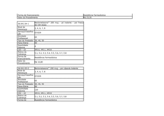 Forma de financiamento                                                 Assistência Farmacêutica
Valor do Procedimento                                                  R$ 23,35

                     Beclometasona(C) 200 mcg – pó inalante – por frasco
36.041.04-1
                     de 100 doses
Nível de
                     3, 4, 6, 7, 8
Hierarquia
Serviço/Classifica
                     07/029
ção
Atividade
                     65
Profissional
Tipo do Prestador    30, 40, 50
Faixa Etária         00
Quantidade
                     4
máxima
CID – 10             J45.0, J45.1, J45.8
Motivo de
                     5.1, 5.2, 5.3, 5.4, 5.5, 5.6, 5.7, 5.8
Cobrança
Forma de
                     Assistência Farmacêutica
financiamento
Valor do
                     R$ 10,80
Procedimento

36.041.05-0          Beclometasona(C) 200 mcg – por cápsula inalante
Nível de
                     3, 4, 6, 7, 8
Hierarquia
Serviço/Classifica
                     07/029
ção
Atividade
                     65
Profissional
Tipo do Prestador    30, 40, 50
Faixa Etária         00
Quantidade
                     120
máxima
CID – 10             J45.0, J45.1, J45.8
Motivo de
                     5.1, 5.2, 5.3, 5.4, 5.5, 5.6, 5.7, 5.8
Cobrança
Forma de             Assistência Farmacêutica
 