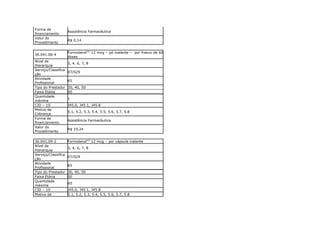 Forma de
                     Assistência Farmacêutica
financiamento
Valor do
                     R$ 0,14
Procedimento

                     Formoterol(D) 12 mcg – pó inalante – por frasco de 60
36.041.08-4
                     doses
Nível de
                     3, 4, 6, 7, 8
Hierarquia
Serviço/Classifica
                     07/029
ção
Atividade
                     65
Profissional
Tipo do Prestador    30, 40, 50
Faixa Etária         00
Quantidade
                     1
máxima
CID – 10             J45.0, J45.1, J45.8
Motivo de
                     5.1, 5.2, 5.3, 5.4, 5.5, 5.6, 5.7, 5.8
Cobrança
Forma de
                     Assistência Farmacêutica
financiamento
Valor do
                     R$ 19,24
Procedimento

36.041.09-2          Formoterol(D) 12 mcg – por cápsula inalante
Nível de
                     3, 4, 6, 7, 8
Hierarquia
Serviço/Classifica
                     07/029
ção
Atividade
                     65
Profissional
Tipo do Prestador    30, 40, 50
Faixa Etária         00
Quantidade
                     60
máxima
CID – 10             J45.0, J45.1, J45.8
Motivo de            5.1, 5.2, 5.3, 5.4, 5.5, 5.6, 5.7, 5.8
 