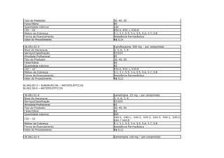 Tipo do Prestador                            30, 40, 50
 Faixa Etária                                 00
 Quantidade máxima                            120
 CID – 10                                     K50.0, K50.1, K50.8
 Motivo de Cobrança                           5.1, 5.2, 5.3, 5.4, 5.5, 5.6, 5.7, 5.8
 Forma de financiamento                       Assistência Farmacêutica
 Valor do Procedimento                        R$ 0,14

 36.051.02-0                                  Ciprofloxacina 500 mg – por comprimido
 Nível de Hierarquia                          3, 4, 6, 7, 8
 Serviço/Classificação                        07/029
 Atividade Profissional                       65
 Tipo do Prestador                            30, 40, 50
 Faixa Etária                                 00
 Quantidade máxima                            60
 CID – 10                                     K50.0, K50.1, K50.8
 Motivo de Cobrança                           5.1, 5.2, 5.3, 5.4, 5.5, 5.6, 5.7, 5.8
 Forma de financiamento                       Assistência Farmacêutica
 Valor do Procedimento                        R$ 0,13

36.060.00-3 – SUBGRUPO 06 – ANTIEPILÉPTICOS
36.061.00-0 – ANTIEPILÉPTICOS

 36.061.01-8                                  Lamotrigina 25 mg – por comprimido
 Nível de Hierarquia                          3, 4, 6, 7, 8
 Serviço/Classificação                        07/029
 Atividade Profissional                       65
 Tipo do Prestador                            30, 40, 50
 Faixa Etária                                 00
 Quantidade máxima                            600
                                              G40.0, G40.1, G40.2, G40.3, G40.4, G40.5, G40.6,
 CID – 10
                                              G40.7 G40.8
 Motivo de Cobrança                           5.1, 5.2, 5.3, 5.4, 5.5, 5.6, 5.7, 5.8
 Forma de financiamento                       Assistência Farmacêutica
 Valor do Procedimento                        R$ 0,12

 36.061.02-6                                  Lamotrigina 100 mg – por comprimido
 