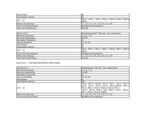 Faixa Etária                                  00
Quantidade máxima                             90
                                              M05.0, M05.1, M05.2, M05.3, M05.8, M06.0, M06.8,
CID – 10
                                              M08.0
Motivo de Cobrança                            5.1, 5.2, 5.3, 5.4, 5.5, 5.6, 5.7, 5.8
Forma de financiamento                        Assistência Farmacêutica
Valor do Procedimento:                        R$ 0,04

36.071.03-0                                   Hidroxicloroquina(E) 400 mg – por comprimido
Nível de Hierarquia                           3, 4, 6, 7, 8
Serviço/Classificação                         07/029
Atividade Profissional                        65
Tipo do Prestador                             30, 40, 50
Faixa Etária                                  00
Quantidade máxima                             90
                                              M05.0, M05.1, M05.2, M05.3, M05.8, M06.0, M06.8,
CID – 10
                                              M08.0
Forma de financiamento                        Assistência Farmacêutica
Motivo de Cobrança                            5.1, 5.2, 5.3, 5.4, 5.5, 5.6, 5.7, 5.8
Valor do Procedimento:                        R$ 0,95

36.072.00-1 – ANTIINFLAMATÓRIOS INTESTINAIS

36.072.01-0                                   Sulfassalazina 500 mg – por comprimido
Nível de Hierarquia                           3, 4, 6, 7, 8
Serviço/Classificação                         07/029
Atividade Profissional                        65
Tipo do Prestador                             30, 40, 50
Faixa Etária                                  00
Quantidade máxima                             360
                                              K50.0, K50.1, K50.8, K51.0, K51.1, K51.2, K51.3,
                                              K51.4, K51.5, K51.8, K52.2, M02.3,M05.0, M05.1,
CID – 10                                      M05.2, M05.3, M05.8, M06.0, M06.8, M07.4,
                                               M07.5, M07.6, M08.0, M45, M46.0, M46.1, M46.8,
                                              M47.1, M47.2, M47.8, M48.8
Motivo de Cobrança                            5.1, 5.2, 5.3, 5.4, 5.5, 5.6, 5.7, 5.8
Forma de financiamento                        Assistência Farmacêutica
 