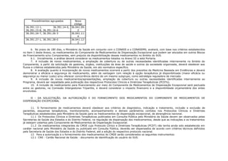 Procedimentos agrupados           Novo
                                       código
  36.391.13-1,          36.391.14-0, 36.041.09-
  36.391.15-8,   36.391.16-6             2
  36.391.24-7,   36.391.26-3         36.041.11-
                                         4
  36.391.27-1,   36.391.28-0         36.041.12-
                                         2

      6. No prazo de 180 dias, o Ministério da Saúde em conjunto com o CONASS e o CONASEMS, avaliará, com base nos critérios estabelecidos
no item 1 deste Anexo, os medicamentos do Componente de Medicamentos de Dispensação Excepcional que podem ser alocados em outros Blocos
de Financiamento e/ou Componentes, sem prejuízo da disponibilização desses medicamentos no âmbito do SUS.
      6.1. Inicialmente, a análise deverá considerar os medicamentos listados no Anexo III a esta Portaria.
      7. A inclusão de novos medicamentos, a ampliação de cobertura ou de outras necessidades identificadas internamente no âmbito do
Componente, a partir da solicitação de gestores, órgãos, instituições da área de saúde e outros da sociedade organizada, deverá obedecer aos
fluxos e critérios estabelecidos pelo Ministério da Saúde, em ato normativo específico.
      8. A avaliação quanto à incorporação de novos medicamentos ocorrerá a partir dos preceitos da Medicina Baseada em Evidências e deverá
demonstrar a eficácia e segurança do medicamento, além de vantagem com relação à opção terapêutica já disponibilizada (maior eficácia ou
segurança ou menor custo) e/ou oferecer concorrência dentro de um mesmo subgrupo, como estratégia reguladora de mercado.
      9. A inclusão de novos medicamentos/apresentações, ampliação de cobertura ou outras necessidades identificadas internamente ao
Programa, deverá ser respaldada pela publicação dos respectivos Protocolos Clínicos e Diretrizes Terapêuticas (PCDTs).
      10. A inclusão de medicamento para financiamento por meio do Componente de Medicamentos de Dispensação Excepcional será pactuada
entre os gestores, na Comissão Intergestores Tripartite, e deverá considerar o impacto financeiro e a disponibilidade orçamentária dos entes
envolvidos.

     II - DA SOLICITAÇÃO, DA AUTORIZAÇÃO E DO FORNECIMENTO DOS MEDICAMENTOS DO COMPONENTE DE MEDICAMENTOS DE
DISPENSAÇÃO EXCEPCIONAL

       11. O fornecimento de medicamentos deverá obedecer aos critérios de diagnóstico, indicação e tratamento, inclusão e exclusão de
pacientes, esquemas terapêuticos, monitoramento, acompanhamento e demais parâmetros contidos nos Protocolos Clínicos e Diretrizes
Terapêuticas estabelecidos pelo Ministério da Saúde para os medicamentos de dispensação excepcional, de abrangência nacional.
       11.1 Os Protocolos Clínicos e Diretrizes Terapêuticas publicados em Consulta Pública pelo Ministério da Saúde devem ser observados pelas
Secretarias de Saúde dos Estados e do Distrito Federal, na regulação da dispensação dos medicamentos, desde que as indicações e os tratamentos
já estejam cobertos pelo Componente de Medicamentos de Dispensação Excepcional.
       11.2 Os medicamentos integrantes do CMDE cujo Protocolo Clínico e Diretrizes Terapêuticas (PCDT) não tenha ainda sido estabelecido em
caráter nacional pelo Ministério da Saúde ou publicado em Consulta Pública, deverão ser dispensados de acordo com critérios técnicos definidos
pela Secretaria de Saúde dos Estados e do Distrito Federal, até a edição do respectivo protocolo nacional.
       12. Para a autorização e o fornecimento dos medicamentos do CMDE serão considerados os seguintes instrumentos:
       12.1 CNS - Cartão Nacional de Saúde - documento de identificação do usuário do SUS.
 