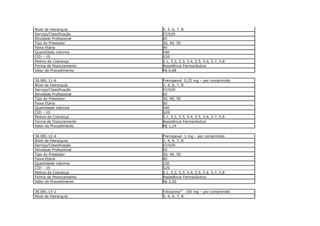 Nível de Hierarquia      3, 4, 6, 7, 8
Serviço/Classificação    07/029
Atividade Profissional   65
Tipo do Prestador        30, 40, 50
Faixa Etária             00
Quantidade máxima        540
CID – 10                 G20
Motivo de Cobrança       5.1, 5.2, 5.3, 5.4, 5.5, 5.6, 5.7, 5.8
Forma de financiamento   Assistência Farmacêutica
Valor do Procedimento    R$ 0,68

36.081.11-6              Pramipexol 0,25 mg – por comprimido
Nível de Hierarquia      3, 4, 6, 7, 8
Serviço/Classificação    07/029
Atividade Profissional   65
Tipo do Prestador        30, 40, 50
Faixa Etária             00
Quantidade máxima        540
CID – 10                 G20
Motivo de Cobrança       5.1, 5.2, 5.3, 5.4, 5.5, 5.6, 5.7, 5.8
Forma de financiamento   Assistência Farmacêutica
Valor do Procedimento    R$ 1,14

36.081.12-4              Pramipexol 1 mg – por comprimido
Nível de Hierarquia      3, 4, 6, 7, 8
Serviço/Classificação    07/029
Atividade Profissional   65
Tipo do Prestador        30, 40, 50
Faixa Etária             00
Quantidade máxima        150
CID – 10                 G20
Motivo de Cobrança       5.1, 5.2, 5.3, 5.4, 5.5, 5.6, 5.7, 5.8
Forma de financiamento   Assistência Farmacêutica
Valor do Procedimento    R$ 3,50

36.081.13-2              Tolcapona(F) 100 mg – por comprimido
Nível de Hierarquia      3, 4, 6, 7, 8
 
