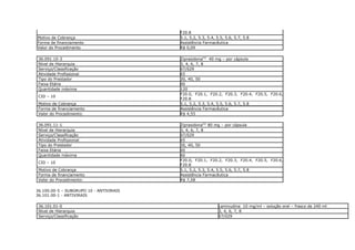 F20.8
Motivo de Cobrança                       5.1, 5.2, 5.3, 5.4, 5.5, 5.6, 5.7, 5.8
Forma de financiamento                   Assistência Farmacêutica
Valor do Procedimento                    R$ 0,09

 36.091.10-3                             Ziprasidona(G) 40 mg – por cápsula
 Nível de Hierarquia                     3, 4, 6, 7, 8
 Serviço/Classificação                   07/029
 Atividade Profissional                  65
 Tipo do Prestador                       30, 40, 50
 Faixa Etária                            00
 Quantidade máxima                       120
                                         F20.0, F20.1, F20.2, F20.3, F20.4, F20.5, F20.6,
 CID – 10
                                         F20.8
 Motivo de Cobrança                      5.1, 5.2, 5.3, 5.4, 5.5, 5.6, 5.7, 5.8
 Forma de financiamento                  Assistência Farmacêutica
 Valor do Procedimento:                  R$ 4,55

 36.091.11-1                             Ziprasidona(G) 80 mg – por cápsula
 Nível de Hierarquia                     3, 4, 6, 7, 8
 Serviço/Classificação                   07/029
 Atividade Profissional                  65
 Tipo do Prestador                       30, 40, 50
 Faixa Etária                            00
 Quantidade máxima                       60
                                         F20.0, F20.1, F20.2, F20.3, F20.4, F20.5, F20.6,
 CID – 10
                                         F20.8
 Motivo de Cobrança                      5.1, 5.2, 5.3, 5.4, 5.5, 5.6, 5.7, 5.8
 Forma de financiamento                  Assistência Farmacêutica
 Valor do Procedimento:                  R$ 7,58

36.100.00-5 – SUBGRUPO 10 - ANTIVIRAIS
36.101.00-1 - ANTIVIRAIS

 36.101.01-0                                                  Lamivudina 10 mg/ml – solução oral – frasco de 240 ml
 Nível de Hierarquia                                          3, 4, 6, 7, 8
 Serviço/Classificação                                        07/029
 