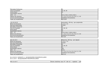 Atividade Profissional                                                   65
 Tipo do Prestador                                                        30, 40, 50
 Faixa Etária                                                             00
 Quantidade máxima                                                        2
 CID – 10                                                                 B16.0, B16.2, B18.0, B18.1
 Motivo de Cobrança                                                       5.1, 5.2, 5.3, 5.4, 5.5, 5.6, 5.7, 5.8
 Forma de financiamento                                                   Assistência Farmacêutica
 Valor do Procedimento                                                    R$ 24,38

 36.101.02-8                                                              Lamivudina 150 mg – por comprimido
Nível de Hierarquia                                                       3, 4, 6, 7, 8
Serviço/Classificação                                                     07/029
Atividade Profissional                                                    65
Tipo do Prestador                                                         30, 40, 50
Faixa Etária                                                              00
Quantidade máxima                                                         30
CID – 10                                                                  B16.0, B16.2 B18.0, B18.1
Motivo de Cobrança                                                        5.1, 5.2, 5.3, 5.4, 5.5, 5.6, 5.7, 5.8
Forma de financiamento                                                    Assistência Farmacêutica
Valor do Procedimento                                                     R$ 0,69

36.101.03-6                                                               Ribavirina 250 mg – por cápsula
Nível de Hierarquia                                                       3, 4, 6, 7, 8
Serviço/Classificação                                                     07/029
Atividade Profissional                                                    65
Tipo do Prestador                                                         30, 40, 50
Faixa Etária                                                              00
Quantidade máxima                                                         180
CID – 10                                                                  B18.2
Motivo de Cobrança                                                        5.1, 5.2, 5.3, 5.4, 5.5, 5.6, 5.7, 5.8
Forma de financiamento                                                    Assistência Farmacêutica
Valor do Procedimento                                                     R$ 0,15

36.110.00-0- SUGRUPO 11– BLOQUEADORES NEUROMUSCULARES
36.111.00-7 - BLOQUEADORES NEUROMUSCULARES

36.111.01-5                                             Toxina botulínica tipo A(H) 100 UI – injetável - por
 