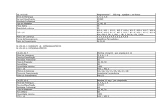 36.141.03-8                                   Molgramostim(I) 300 mcg - injetável – por frasco
Nível de Hierarquia                           3, 4, 6, 7, 8
Serviço/Classificação                         07/029
Atividade Profissional                        65
Tipo do Prestador                             30, 40, 50
Faixa Etária                                  00
Quantidade máxima                             60
                                              B20.0, B20.1, B20.2, B20.3, B20.4, B20.5, B20.6, B20.7, B20.8,
CID – 10                                      B20.9, B22.0, B22.1, B22.2, B22.7, B23.0, B23.1, B23.2, B23.8,
                                              B24, D61.0, D61.1, D61.2, D61.3, D61.8, D70, Z94.8
Motivo de Cobrança                            5.1, 5.2, 5.3, 5.4, 5.5, 5.6, 5.7, 5.8
Forma de financiamento                        Assistência Farmacêutica
Valor do Procedimento                         R$ 31,00

36.150.00-2– SUBGRUPO 15 – HIPNOANALGÉSICOS
36.151.00-9– HIPNOANALGÉSICOS

 36.151.01-7                                  Morfina 10 mg/ml – por ampola de 1 ml
 Nível de Hierarquia                          3, 4, 6, 7, 8
 Serviço/Classificação                        07/029
 Atividade Profissional                       65
 Tipo do Prestador                            30, 40, 50
 Faixa Etária                                 00
 Quantidade máxima                            1800
 CID – 10                                     R52.1, R52.2
 Motivo de Cobrança                           5.1, 5.2, 5.3, 5.4, 5.5, 5.6, 5.7, 5.8
 Forma de financiamento                       Assistência Farmacêutica
 Valor do Procedimento                        R$ 0,32

 36.151.02-5                                  Morfina 10 mg – por comprimido
 Nível de Hierarquia                          3, 4, 6, 7, 8
 Serviço/Classificação                        07/029
 Atividade Profissional                       65
 Tipo do Prestador                            30, 40, 50
 Faixa Etária                                 00
 Quantidade máxima                            1800
 CID – 10                                     R52.1, R52.2
 