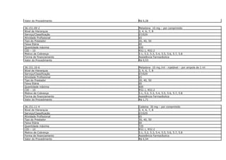Valor do Procedimento    R$ 0,28

36.151.09-2              Metadona 10 mg – por comprimido
Nível de Hierarquia      3, 4, 6, 7, 8
Serviço/Classificação    07/029
Atividade Profissional   65
Tipo do Prestador        30, 40, 50
Faixa Etária             00
Quantidade máxima        600
CID – 10                 R52.1, R52.2
Motivo de Cobrança       5.1, 5.2, 5.3, 5.4, 5.5, 5.6, 5.7, 5.8
Forma de financiamento   Assistência Farmacêutica
Valor do Procedimento    R$ 0,53

36.151.10-6              Metadona 10 mg /ml - injetável – por ampola de 1 ml
Nível de Hierarquia      3, 4, 6, 7, 8
Serviço/Classificação    07/029
Atividade Profissional   65
Tipo do Prestador        30, 40, 50
Faixa Etária             00
Quantidade máxima        600
CID – 10                 R52.1, R52.2
Motivo de Cobrança       5.1, 5.2, 5.3, 5.4, 5.5, 5.6, 5.7, 5.8
Forma de financiamento   Assistência Farmacêutica
Valor do Procedimento    R$ 1,71

36.151.11-4              Codeína 30 mg – por comprimido
Nível de Hierarquia      3, 4, 6, 7, 8
Serviço/Classificação    07/029
Atividade Profissional   65
Tipo do Prestador        30, 40, 50
Faixa Etária             00
Quantidade máxima        720
CID – 10                 R52.1, R52.2
Motivo de Cobrança       5.1, 5.2, 5.3, 5.4, 5.5, 5.6, 5.7, 5.8
Forma de financiamento   Assistência Farmacêutica
Valor do Procedimento    R$ 0,54
 