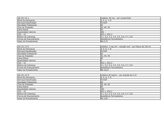 36.151.12-2              Codeína 60 mg – por comprimido
Nível de Hierarquia      3, 4, 6, 7, 8
Serviço/Classificação    07/029
Atividade Profissional   65
Tipo do Prestador        30, 40, 50
Faixa Etária             00
Quantidade máxima        360
CID – 10                 R52.1, R52.2
Motivo de Cobrança       5.1, 5.2, 5.3, 5.4, 5.5, 5.6, 5.7, 5.8
Forma de financiamento   Assistência Farmacêutica
Valor do Procedimento    R$ 0,75

36.151.13-0              Codeína 3 mg /ml – solução oral – por frasco de 120 ml
Nível de Hierarquia      3, 4, 6, 7, 8
Serviço/Classificação    07/029
Atividade Profissional   65
Tipo do Prestador        30, 40, 50
Faixa Etária             00
Quantidade máxima        6
CID – 10                 R52.1, R52.2
Motivo de Cobrança       5.1, 5.2, 5.3, 5.4, 5.5, 5.6, 5.7, 5.8
Forma de financiamento   Assistência Farmacêutica
Valor do Procedimento    R$ 16,07

36.151.14-9              Codeína 30 mg/ml – por ampola de 2 ml
Nível de Hierarquia      3, 4, 6, 7, 8
Serviço/Classificação    07/029
Atividade Profissional   65
Tipo do Prestador        30, 40, 50
Faixa Etária             00
Quantidade máxima        180
CID – 10                 R52.1, R52.2
Motivo de Cobrança       5.1, 5.2, 5.3, 5.4, 5.5, 5.6, 5.7, 5.8
Forma de financiamento   Assistência Farmacêutica
Valor do Procedimento    R$ 3,06
 