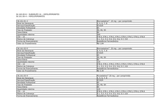36.160.00-8 – SUBGRUPO 16 – HIPOLIPEMIANTES
36.161.00-4 – HIPOLIPEMIANTES

 36.161.01-2                                  Atorvastatina(J) 10 mg – por comprimido
 Nível de Hierarquia                          3, 4, 6, 7, 8
 Serviço/Classificação                        07/029
 Atividade Profissional                       65
 Tipo do Prestador                            30, 40, 50
 Faixa Etária                                 00
 Quantidade máxima                            240
 CID – 10                                     E78.0, E78.1, E78.2, E78.3, E78.4, E78.5, E78.6, E78.8
 Motivo de Cobrança                           5.1, 5.2, 5.3, 5.4, 5.5, 5.6, 5.7, 5.8
 Forma de financiamento                       Assistência Farmacêutica
 Valor do Procedimento                        R$ 1,84

 36.161.02-0                                  Atorvastatina(J) 20 mg – por comprimido
 Nível de Hierarquia                          3, 4, 6, 7, 8
 Serviço/Classificação                        07/029
 Atividade Profissional                       65
 Tipo do Prestador                            30, 40, 50
 Faixa Etária                                 00
 Quantidade máxima                            120
 CID – 10                                     E78.0, E78.1, E78.2, E78.3, E78.4, E78.5, E78.6, E78.8
 Motivo de Cobrança                           5.1, 5.2, 5.3, 5.4, 5.5, 5.6, 5.7, 5.8
 Forma de financiamento                       Assistência Farmacêutica
 Valor do Procedimento                        R$ 3,30

 36.161.03-9                                  Fluvastatina(J) 20 mg – por comprimido
 Nível de Hierarquia                          3, 4, 6, 7, 8
 Serviço/Classificação                        07/029
 Atividade Profissional                       65
 Tipo do Prestador                            30, 40, 50
 Faixa Etária                                 00
 Quantidade máxima                            120
 CID – 10                                     E78.0, E78.1, E78.2, E78.3, E78.4, E78.5, E78.6, E78.8
 Motivo de Cobrança                           5.1, 5.2, 5.3, 5.4, 5.5, 5.6, 5.7, 5.8
 Forma de financiamento                       Assistência Farmacêutica
 